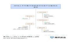 如何找回小狐钱包登录密