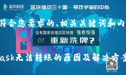 以下是一个符合您要求的、相关关键词和内容主体大纲。


解密MetaMask无法转账的原因及解决方案