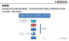 区块链连接钱包安全性指