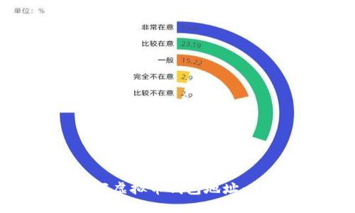 如何正确填写虚拟币钱包地址：新手必看指南