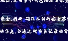 要查找USDT（Tether）钱包地