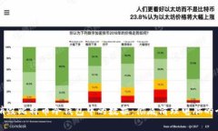 如何安全销毁比特币冷钱
