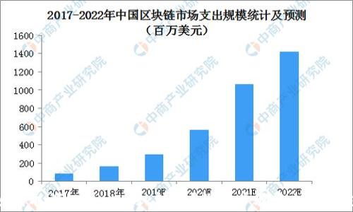 
如何取消MetaMask转账？详细步骤和注意事项