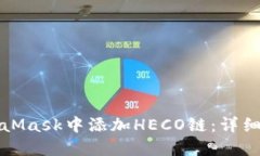 如何在MetaMask中添加HECO链