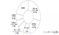   以太坊在TP钱包中应用指