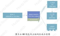 小狐钱包提现至支付宝：