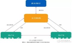 小狐钱包：安全便捷的数