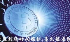小狐钱包收益到账时间揭