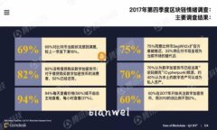 bianwei