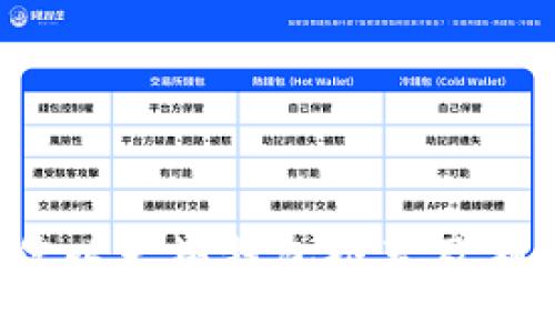 2023年最佳以太坊钱包推荐及期货交易指南