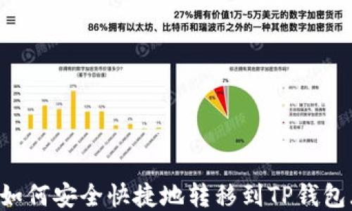 
USDT如何安全快捷地转移到TP钱包（OKT）