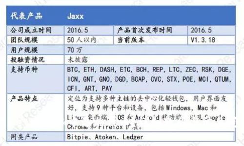 如何在MetaMask中添加代币？详细教程与常见问题解答