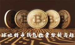 全球比特币钱包数量分析