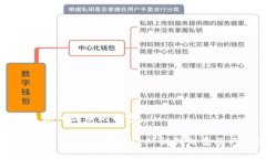 以下是您所请求的内容：