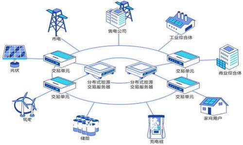 如何有效设置MetaMask的Gas费用，提高交易成功率