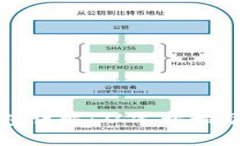 : 区块链安装钱包详解：从零开始了解数字资产管理