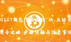 以下是针对“USDT钱包下载
