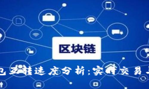 比特币钱包互转速度分析：实时交易与等待时间