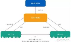 最新小狐钱包APP官网—苹
