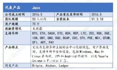 如何解决钱包中的USDT消失