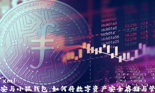 
```xml
币安与小狐钱包：如何将数字资产安全存储与管理