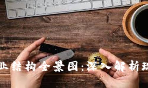 区块链钱包产业结构全景图：深入解析现状与未来发展