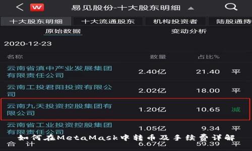 如何在MetaMask中转币及手续费详解