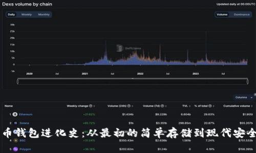 比特币钱包进化史：从最初的简单存储到现代安全配置
