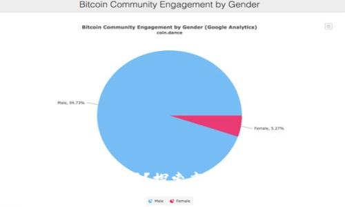 钱包不联网能接受比特币吗？探索离线比特币钱包的原理与优势