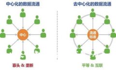 如何编写以太坊智能合约