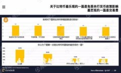 比特币钱包加密解密：全