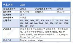 小狐钱包老版本：功能回
