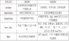 如何在苹果设备上下载小