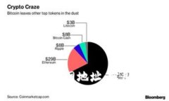 如何快速查询小狐钱包官