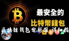 如何制作区块链钱包分析