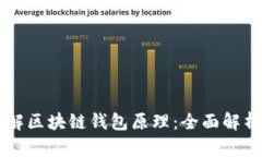 深入了解区块链钱包原理