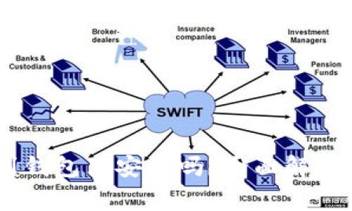 USDT提币到钱包里安全吗？全面解析及注意事项