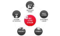   小狐钱包如何添加C盘：