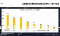 以太坊硬钱包详解：安全