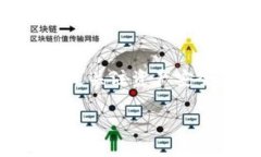 如何查看小狐钱包的数量