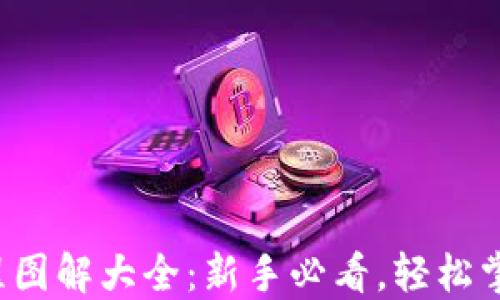 
小狐钱包使用教程图解大全：新手必看，轻松掌握钱包使用技巧！