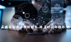 比特币钱包的大小取决于