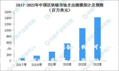 为了帮助你更好地了解小
