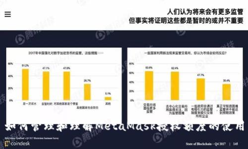 如何管理和理解MetaMask授权额度的使用