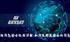 区块链钱包安全级别详解