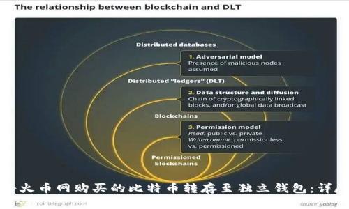 如何将火币网购买的比特币转存至独立钱包：详尽指南