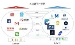 如何解决小狐钱包连接T