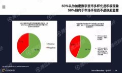以太坊钱包中的助记词详
