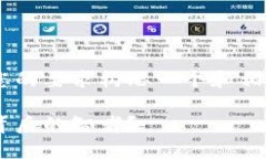 为了帮助您了解比特币钱