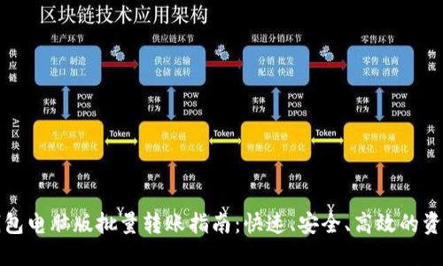 小狐钱包电脑版批量转账指南：快速、安全、高效的资金管理